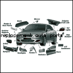 Replacement auto parts