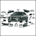 Steering U-joint